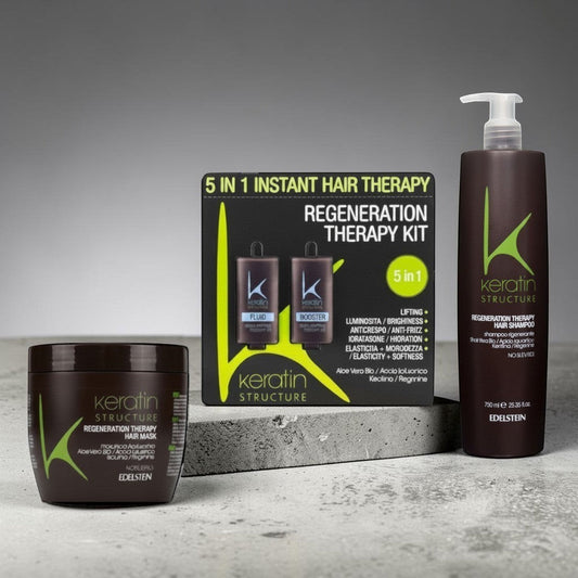 Set Max Keratin 5in1 – tratament complet de lux pentru îngrijirea părului deteriorat – John Hair